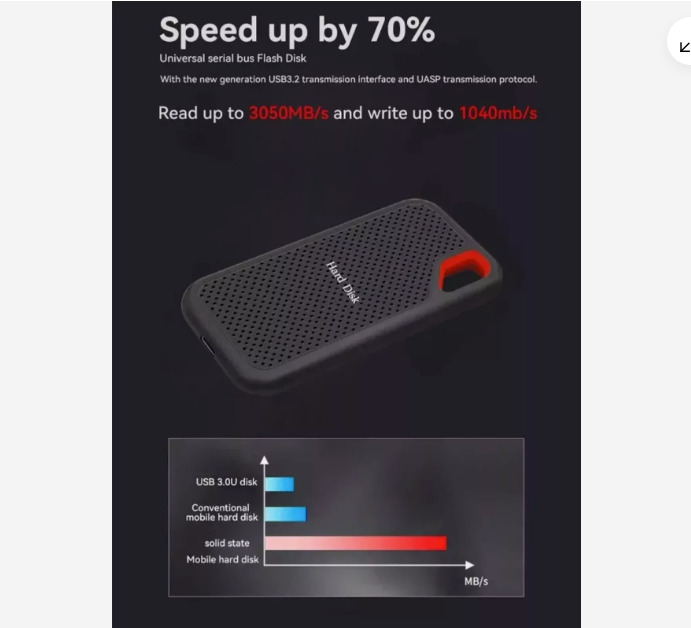 4TB M.2 Portable SSD - High-Speed Data Transfer with USB 3.1 Type-C
