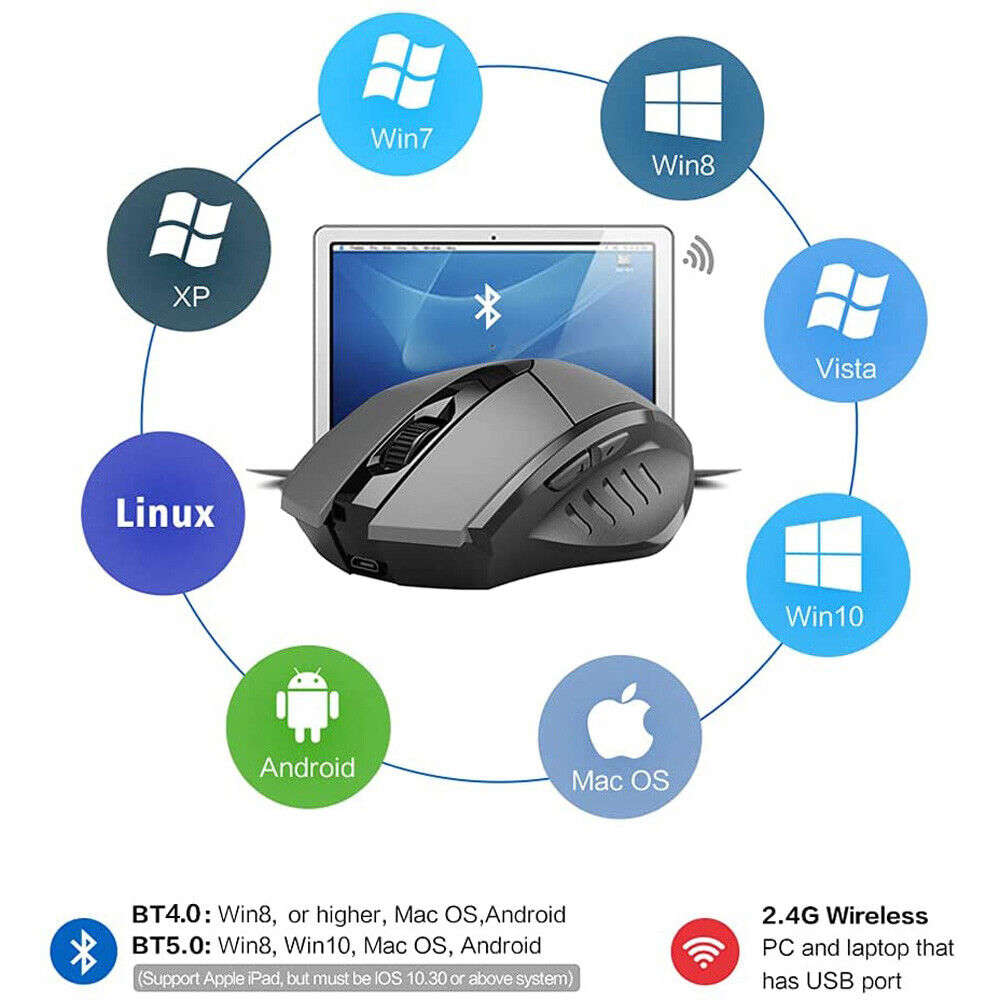Ergonomic Rechargeable Dual-Mode Bluetooth Mouse 2.4G