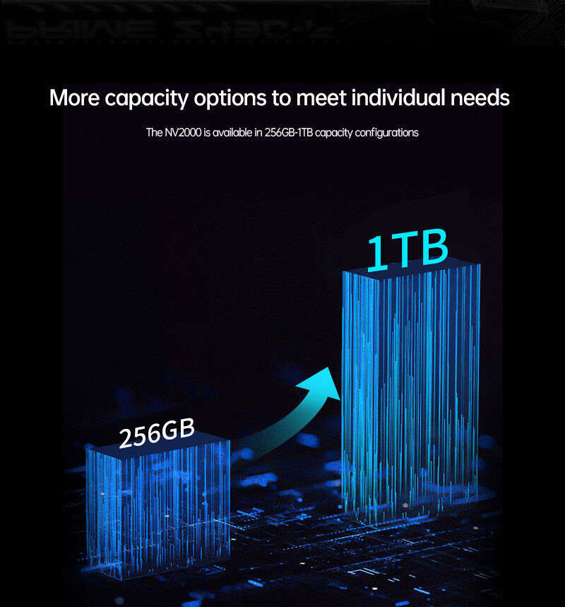 Netac 1TB M.2 NVMe SSD - High-Speed, High-Capacity Storage