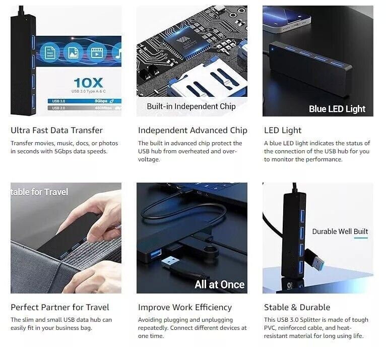 4-Port USB 3.0 Hub Splitter - Expand Your Connectivity Options