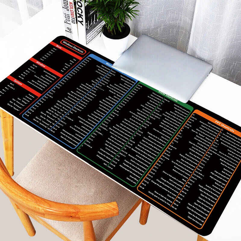 Gaming Mouse Pad with Laptop Desk Mat
