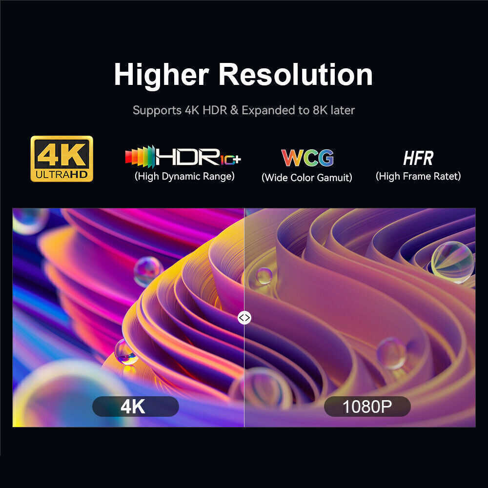4K UHD FTA DVB-S2/S2X/ATSC 3.0 Combo Satellite TV Receiver Android Smart TV BOX