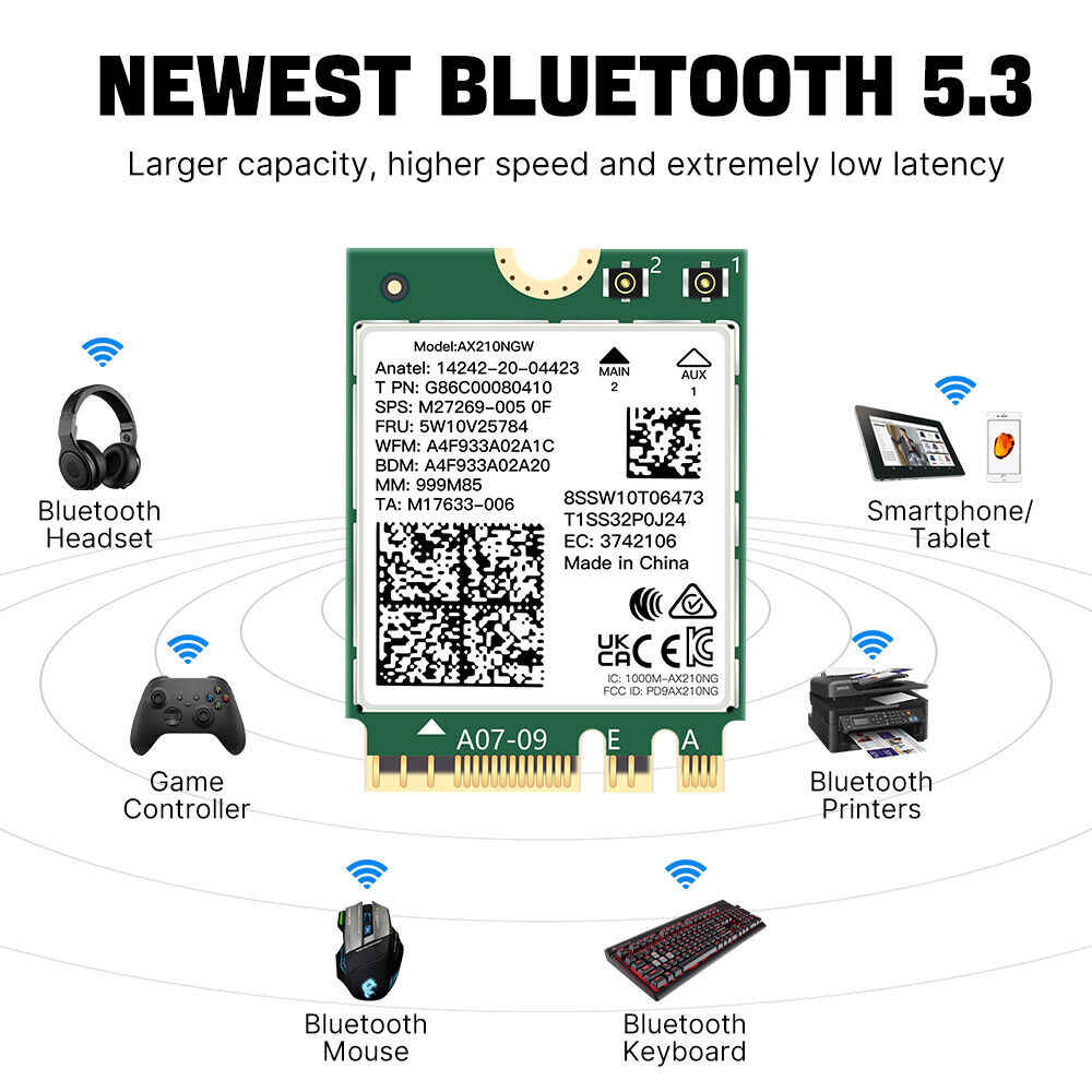 Intel WiFi 6E AX210NGW M.2 NGFF Wireless Card