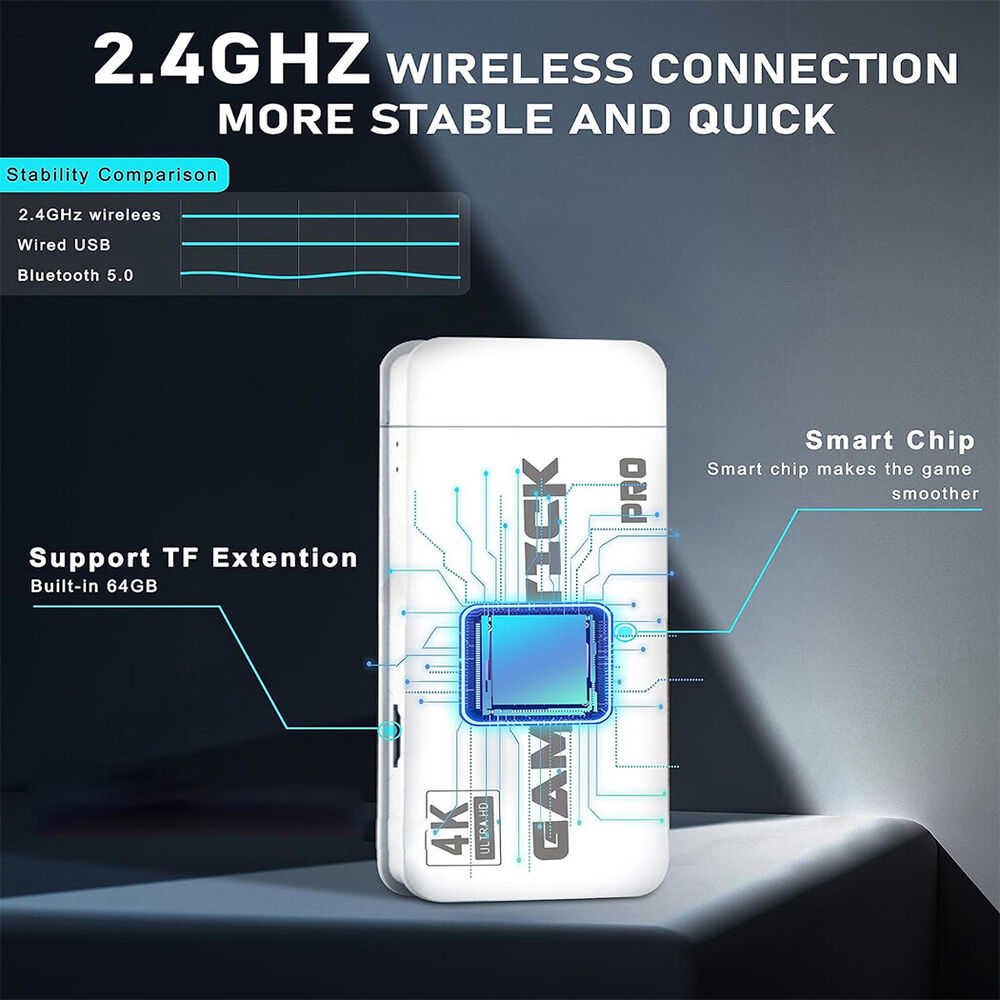 4K HDMI TV Game Stick with 64GB Storage and 30000+ Games