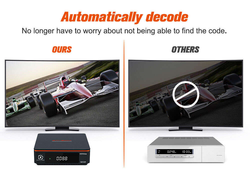 FullHD 1080P Satellite Receiver DVB-S/S2/S2X Digital Set Top Box with USB DVR and WIFI
