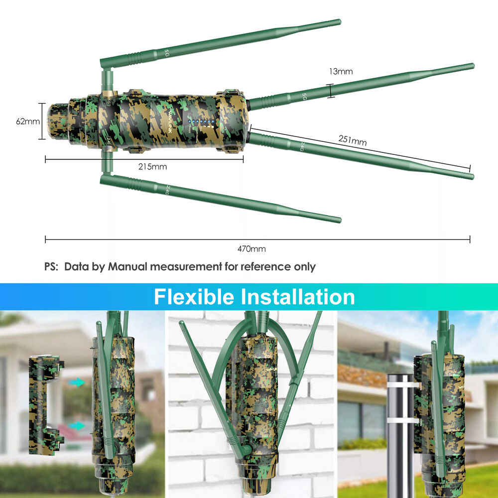 WAVLINK AC1200 Long Range Outdoor WiFi Extender
