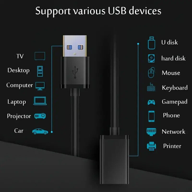 USB3.0 High Speed Extension Cable Adapter