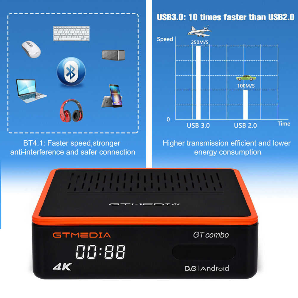 4K UHD FTA DVB-S2/S2X/ATSC 3.0 Combo Satellite TV Receiver Android Smart TV BOX