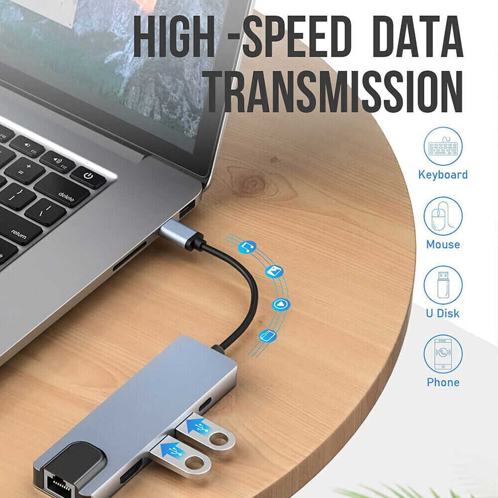 5 in 1 USB C Hub Adapter with RJ45 Ethernet for Macbook