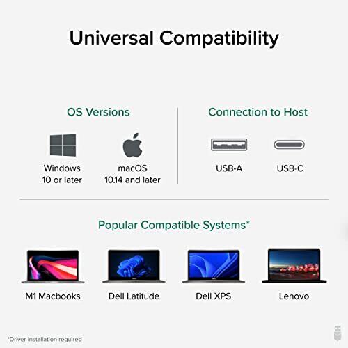 Plugable Universal Laptop Docking Station with 4K Dual Monitor DisplayPort UD-6950H