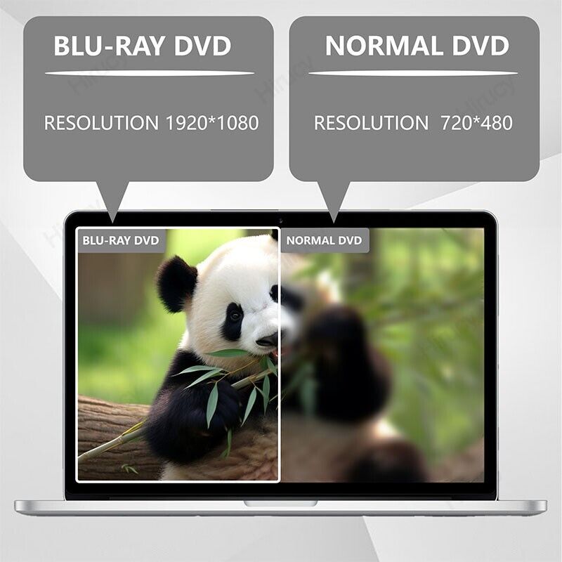 7-in-1 External Blu-ray Drive USB 3.0 BD/CD/DVD-RW Player Burner