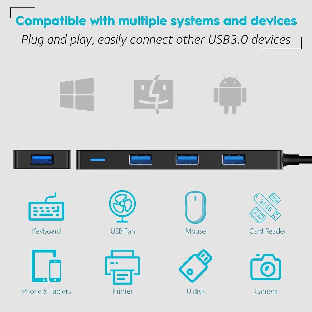 4-Port USB 3.0 Hub with 4ft Extension Cable