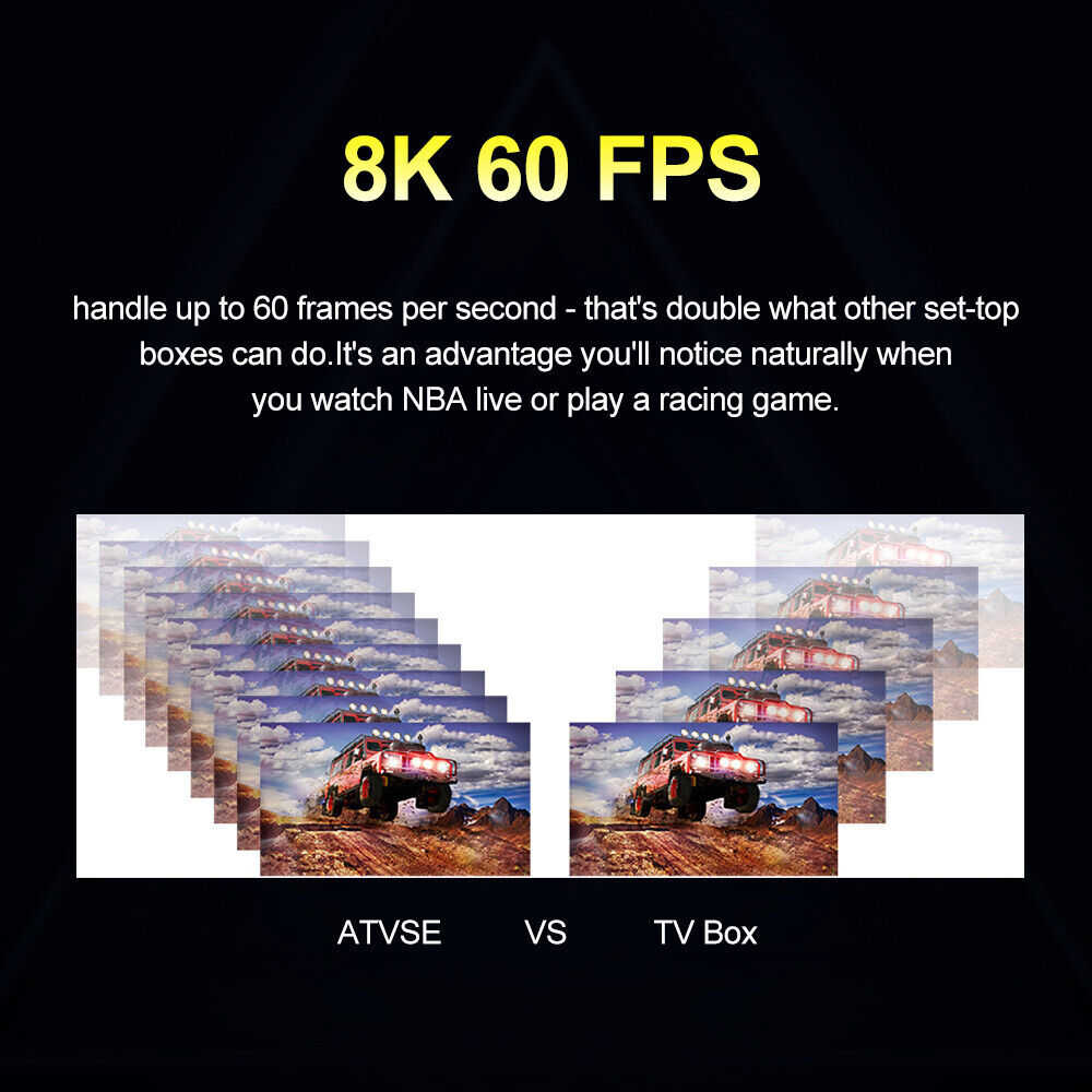 8K HDR Smart TV Box with WiFi and Wireless Screen Projection