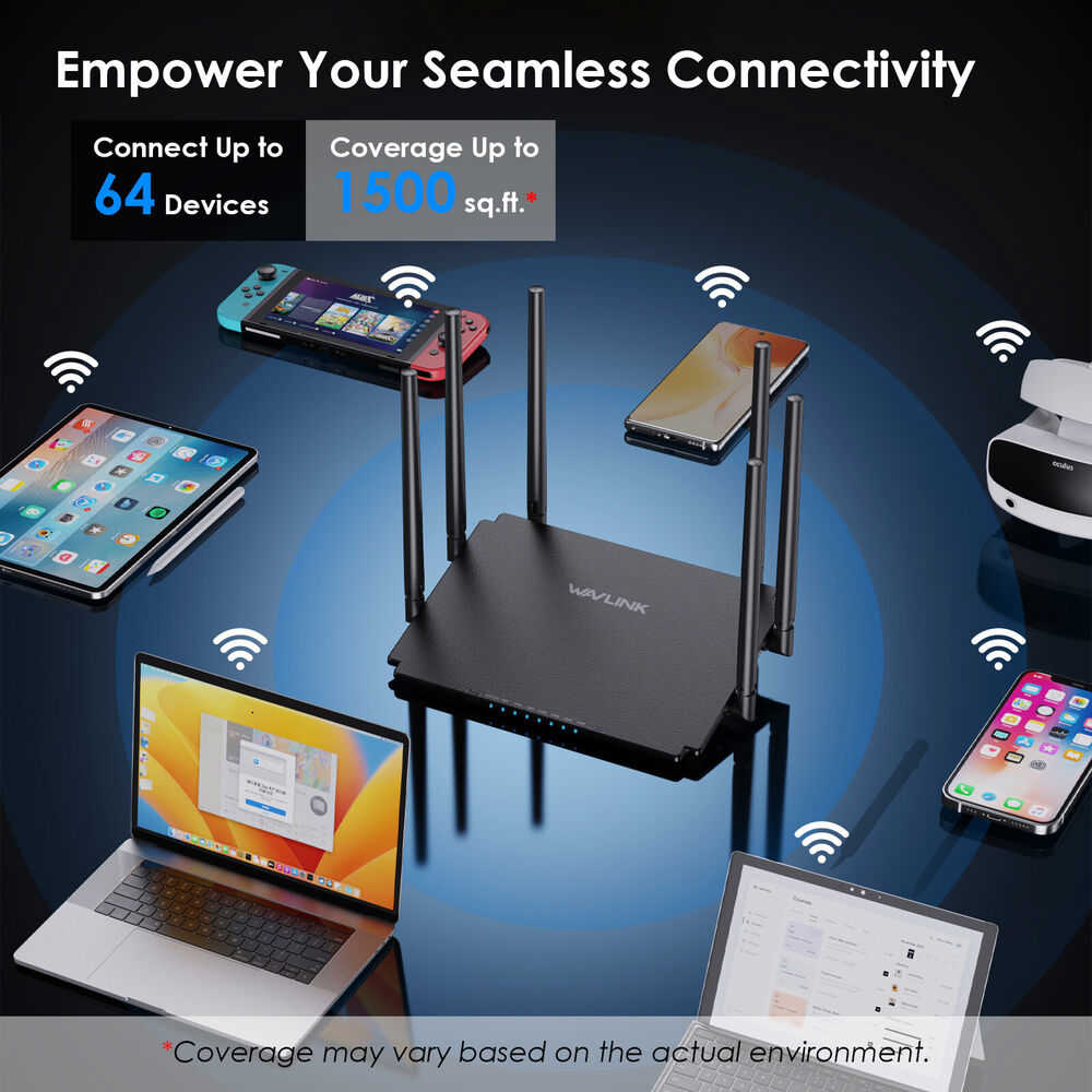 WAVLINK AC1200 AX3000 WiFi 6 Router - Dual Band Gigabit Internet Router