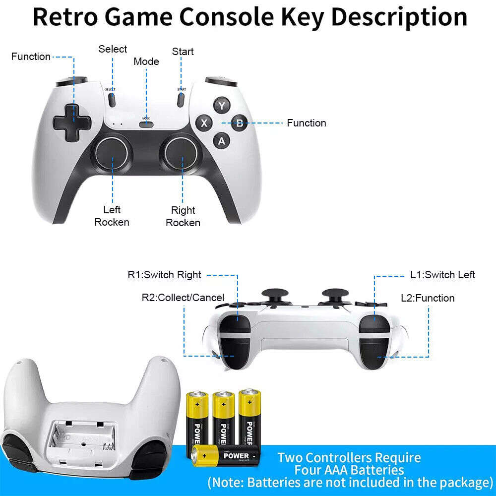 M15 4K 64G HDMI TV Video Game Stick with Gamepad and 2 Wireless Controllers