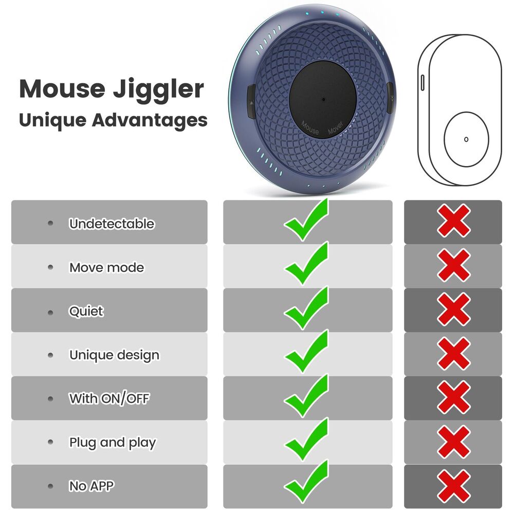 Undetectable Mouse Jiggler with ON/Off Switch
