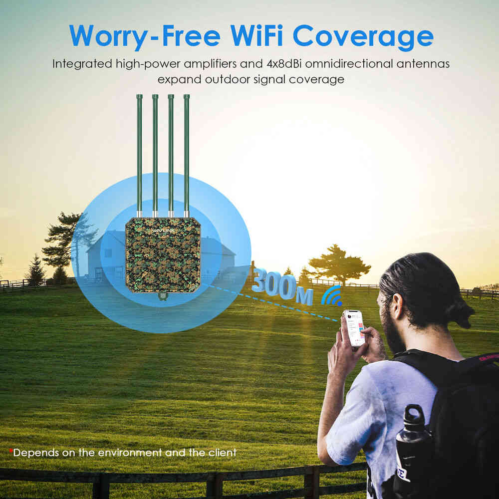 WAVLINK WiFi 6 Outdoor Router - Long Range, Weatherproof Wireless Gigabit Router
