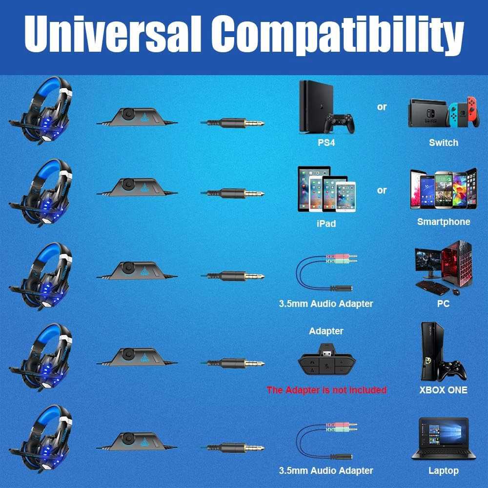 BENGOO G9000 Stereo Gaming Headset for PS4, PC, Xbox One, PS5 Controller with Noise Cancellation
