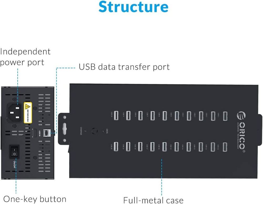 ORICO 20-30 Ports USB 2.0 Metal Hub Industrial Commercial 300W Powered Data Hub