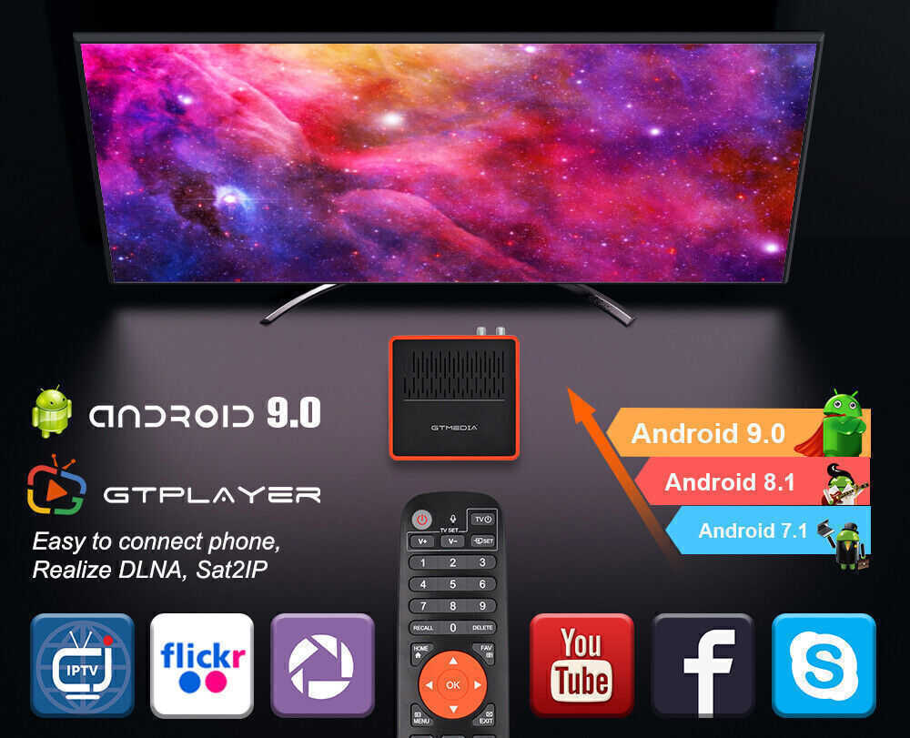 4K UHD FTA DVB-S2/S2X/ATSC 3.0 Combo Satellite TV Receiver Android Smart TV BOX