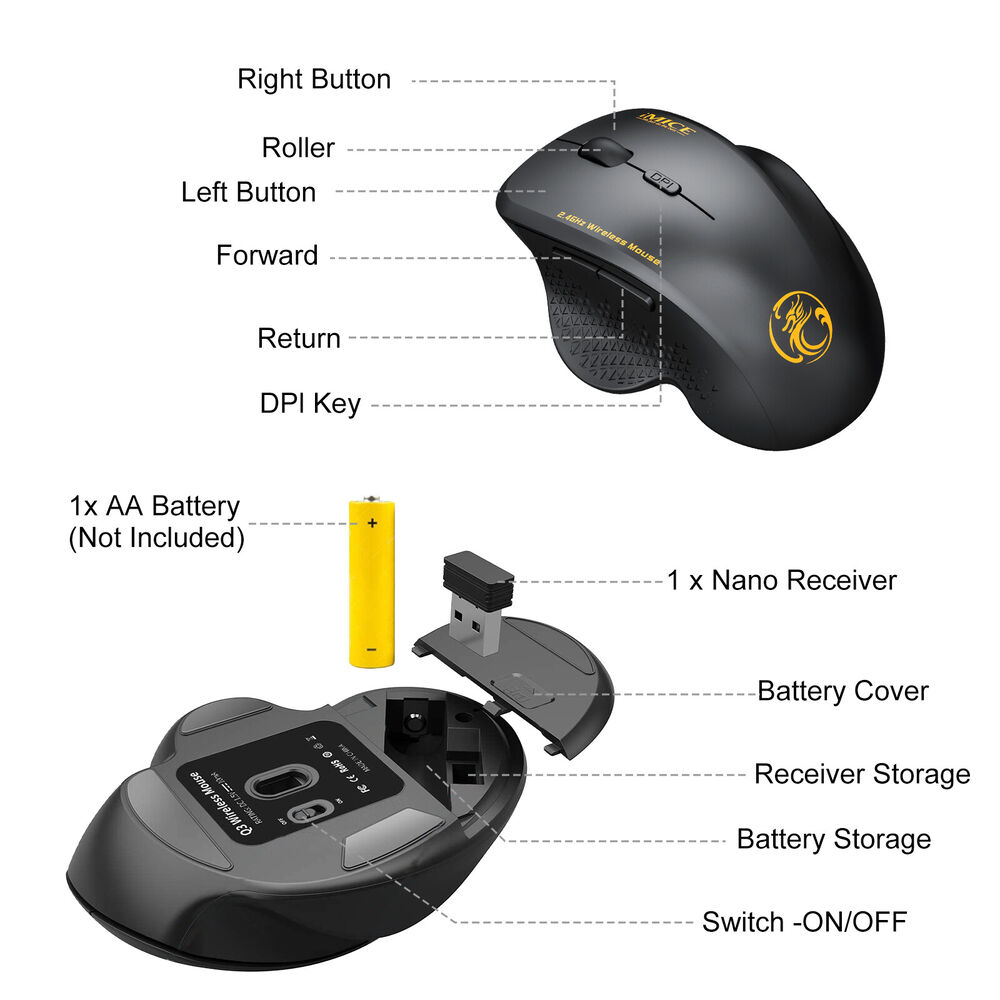 2.4GHz Wireless Optical Gaming Mouse with 6 Buttons