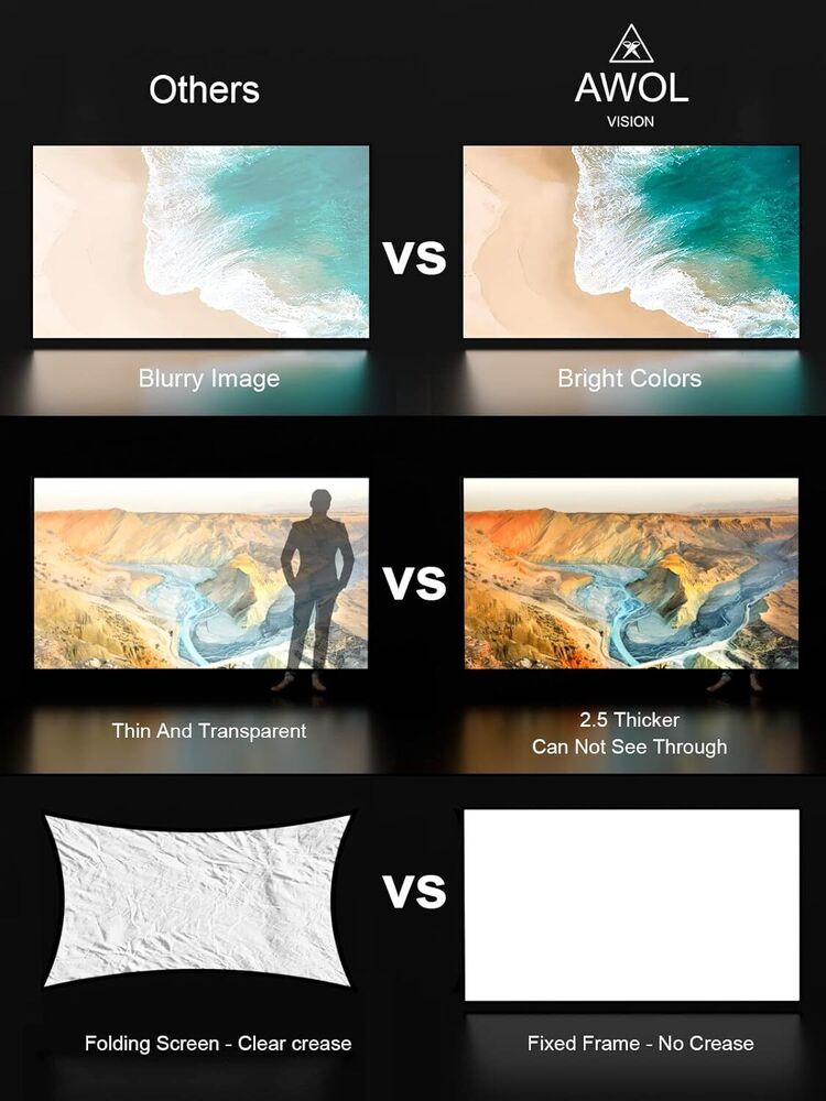 AWOL VISION 120 Fixed Frame Projector Screen