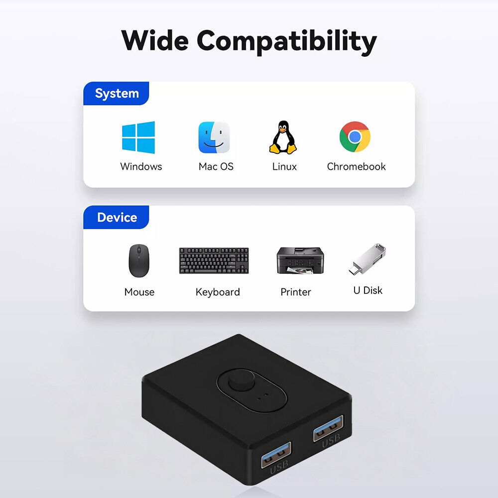 USB 3.0/2.0 Bi-Directional Switcher for Enhanced Connectivity