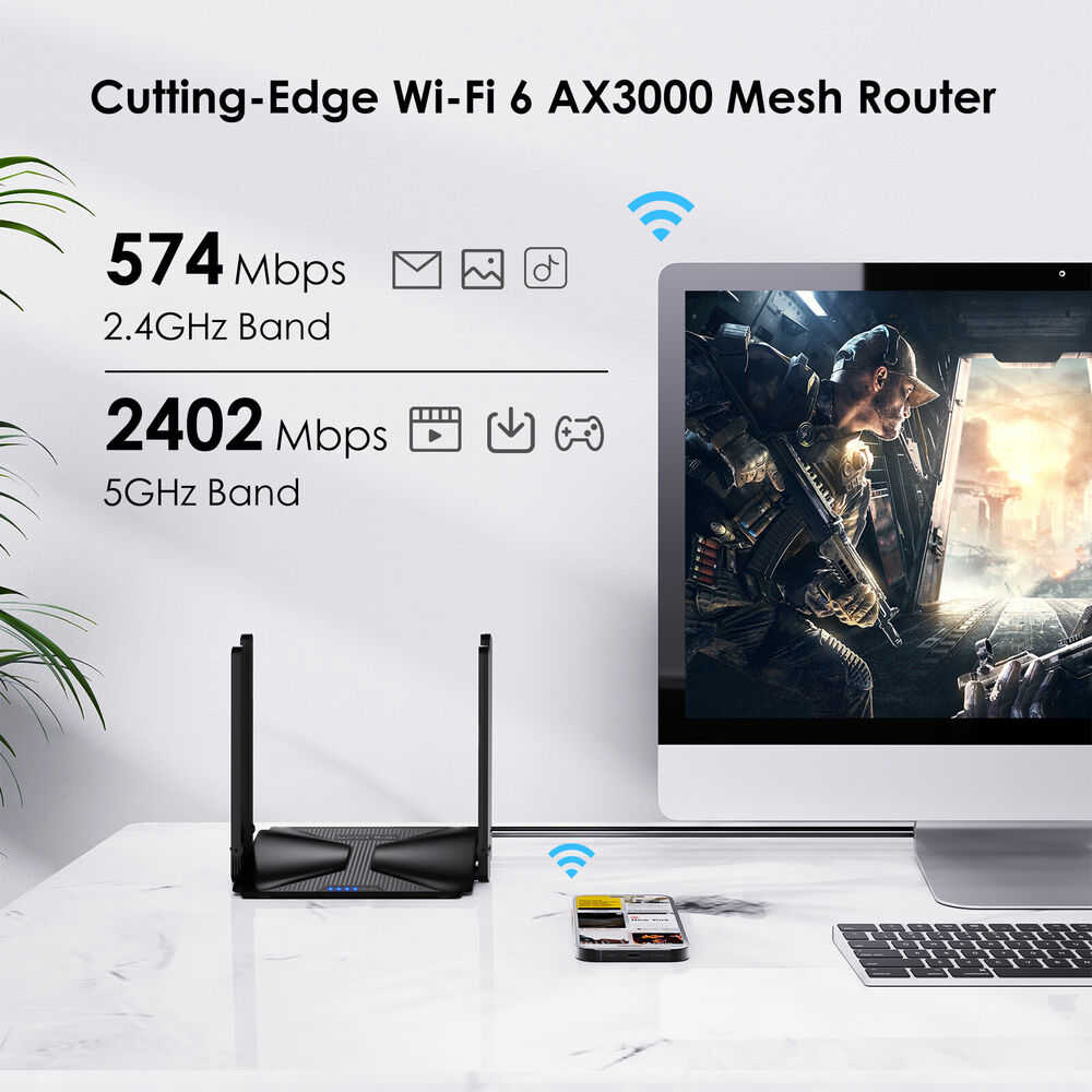 High-Speed Wi-Fi 6 Mesh Router with Gigabit Ports