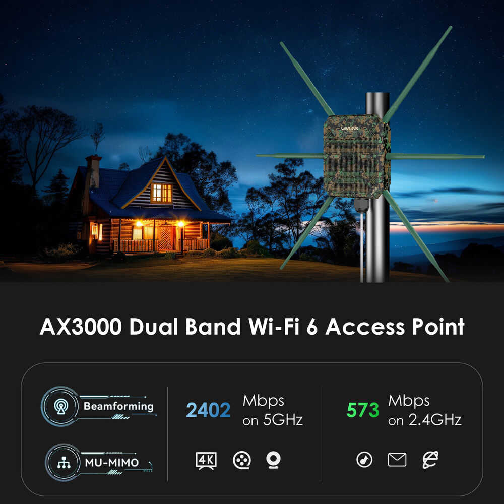 WAVLINK WiFi 6 Outdoor Router - Long Range, Weatherproof Wireless Gigabit Router