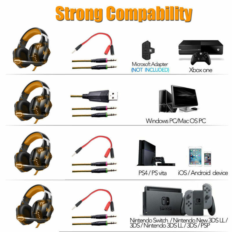 RGB Surround Sound Gaming Headset for PC, PS4, Xbox One
