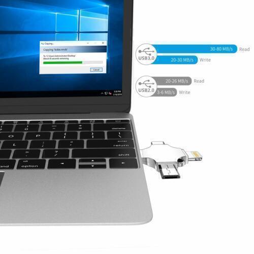 1-2TB USB 3.0 Flash Drive Memory Stick for Multiple Devices