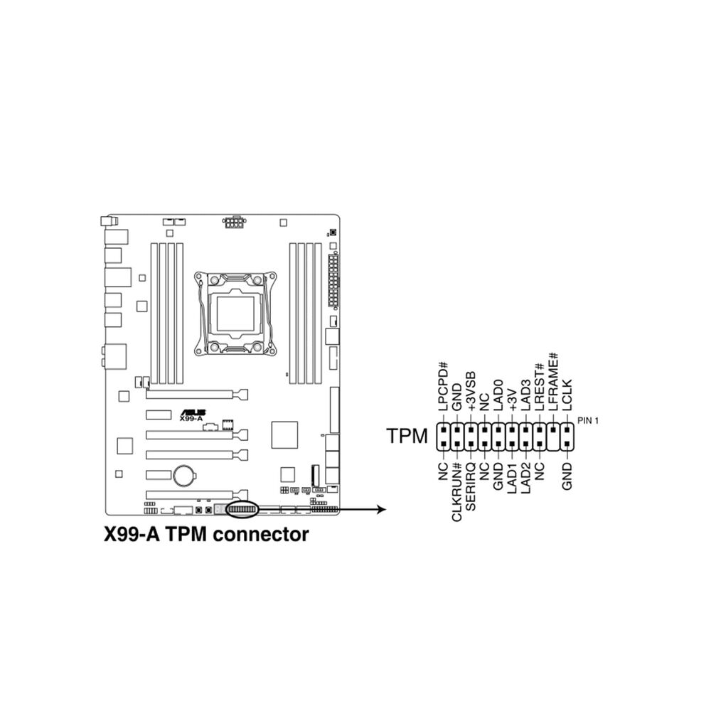 TPM2.0 Encryption Security Module - Upgrade Your Device's Security