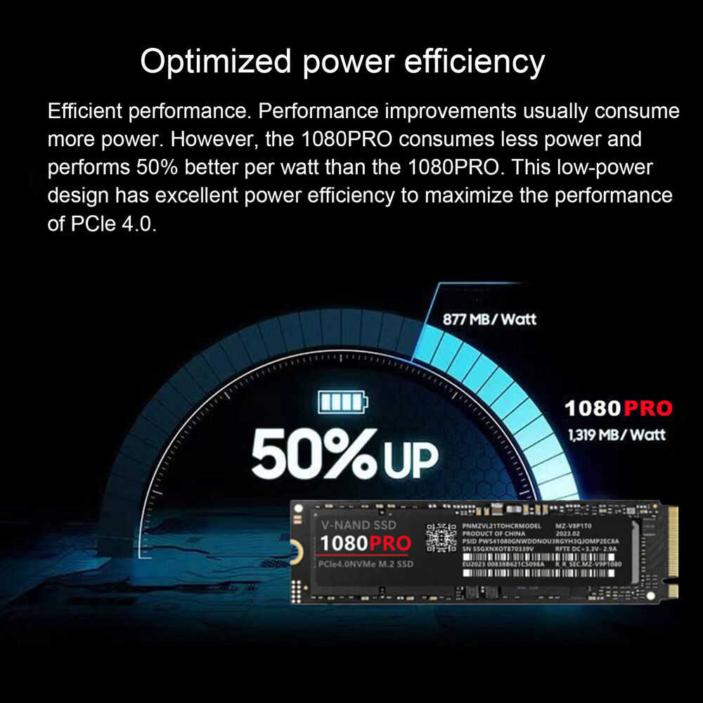 High-Speed 1/2/4TB Internal SSD