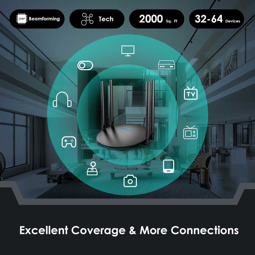 1200Mbps Dual Band WiFi 5 Router with Long Range