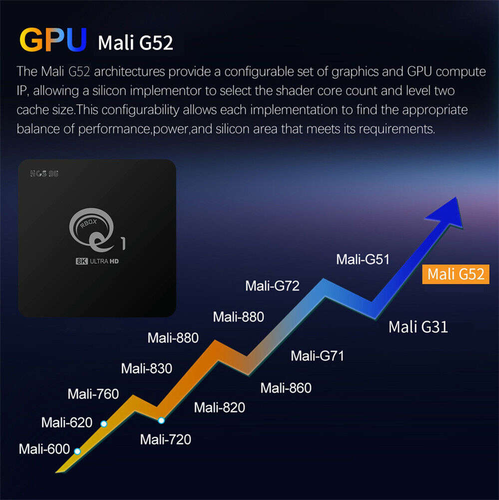 Android TV Box with 2.4G Voice Remote Control - H313 Home Network Player