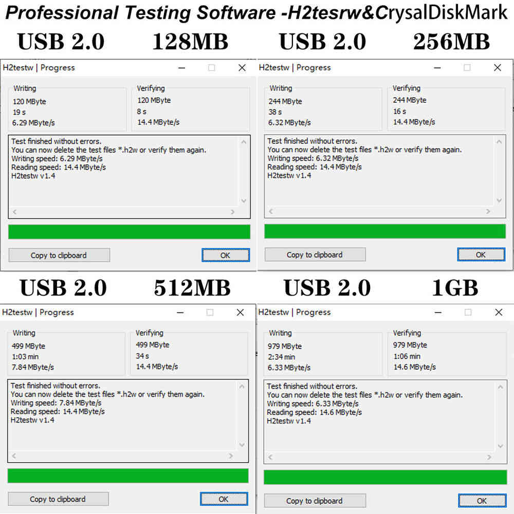 High-Capacity Bulk USB Flash Drives - Multiple Storage Options
