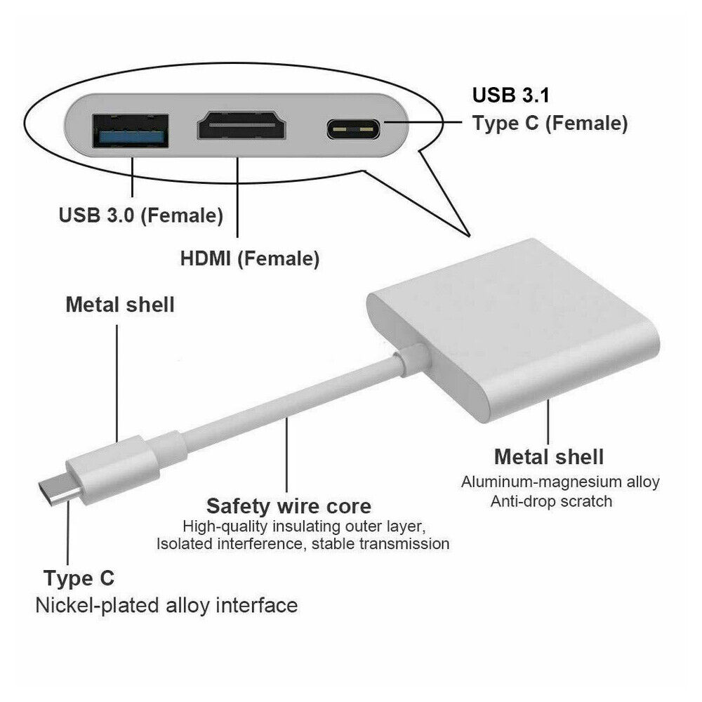 Multiport USB-C Hub Adapter for MacBook Pro/Air