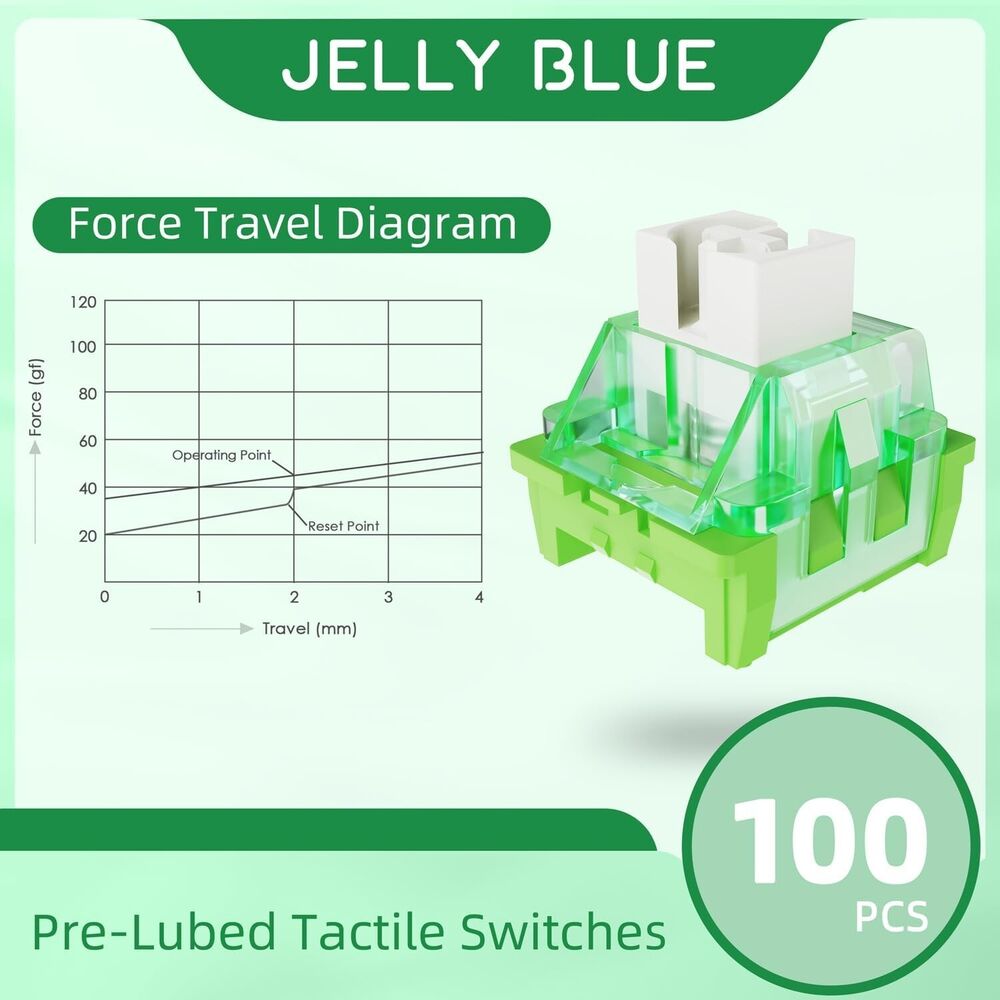 MAMBA SNAKE Jelly Switches for Mechanical Keyboard DIY, 50gf Tactile Keyswitch
