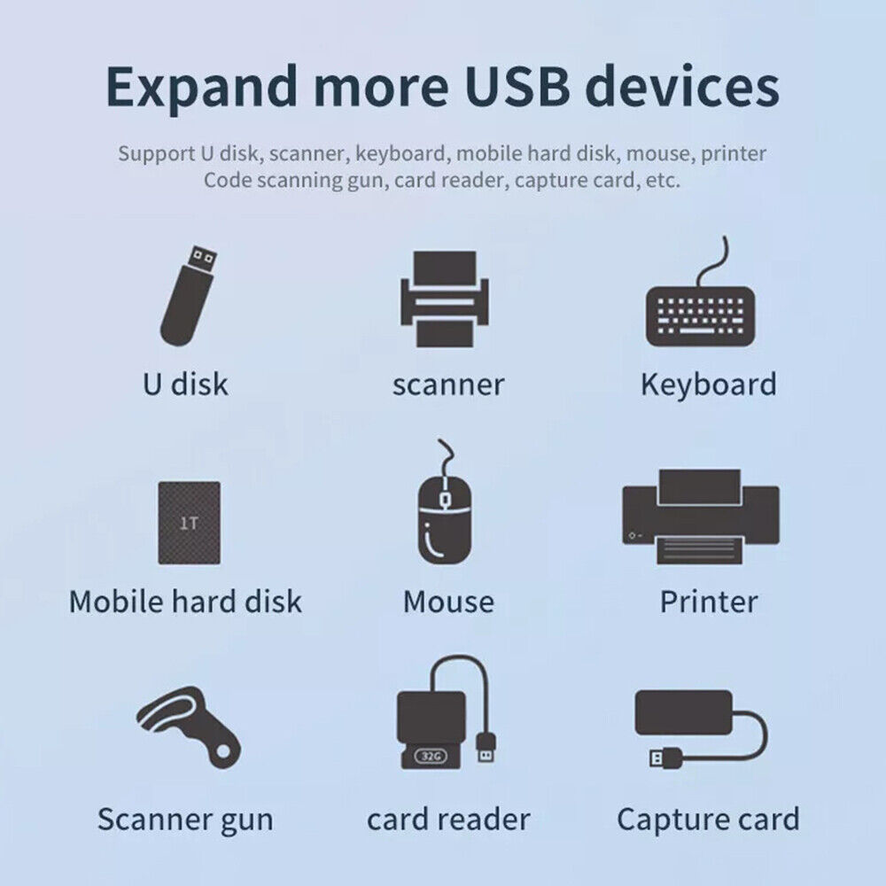 USB 3.0/2.0 Bi-Directional Switcher for Enhanced Connectivity
