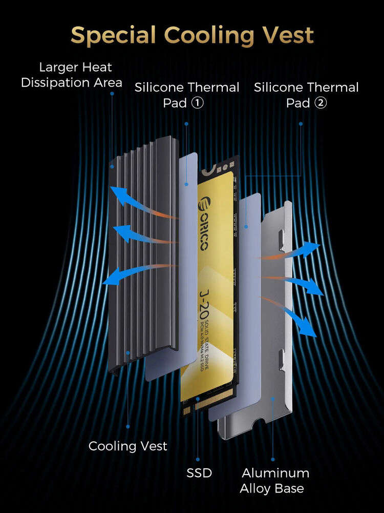 ORICO 1TB M.2 NVMe 2280 SSD PCIe Gen4x3 High-Speed Internal Solid State Drive