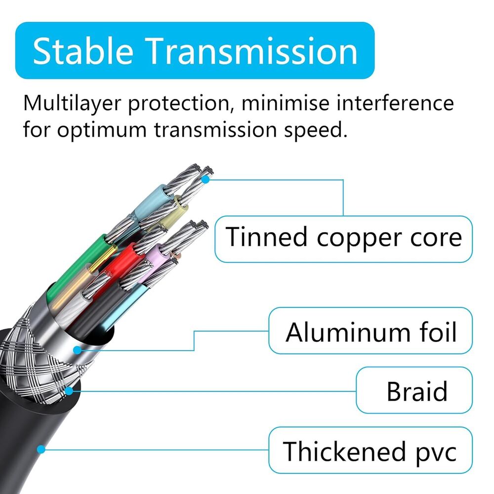 USB3.0 High Speed Extension Cable Adapter