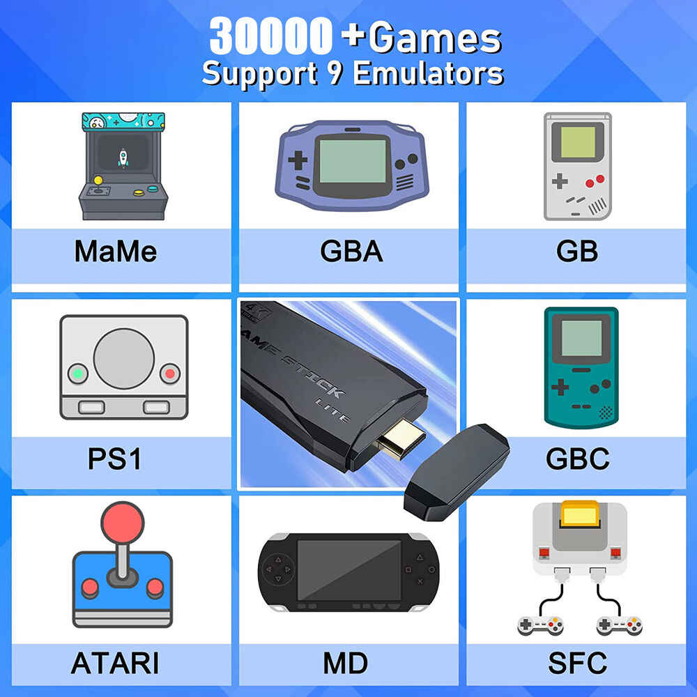 4K HDMI TV Game Stick with 64GB Storage and 30000+ Games