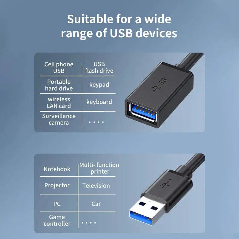 USB3.0 High Speed Extension Cable Adapter
