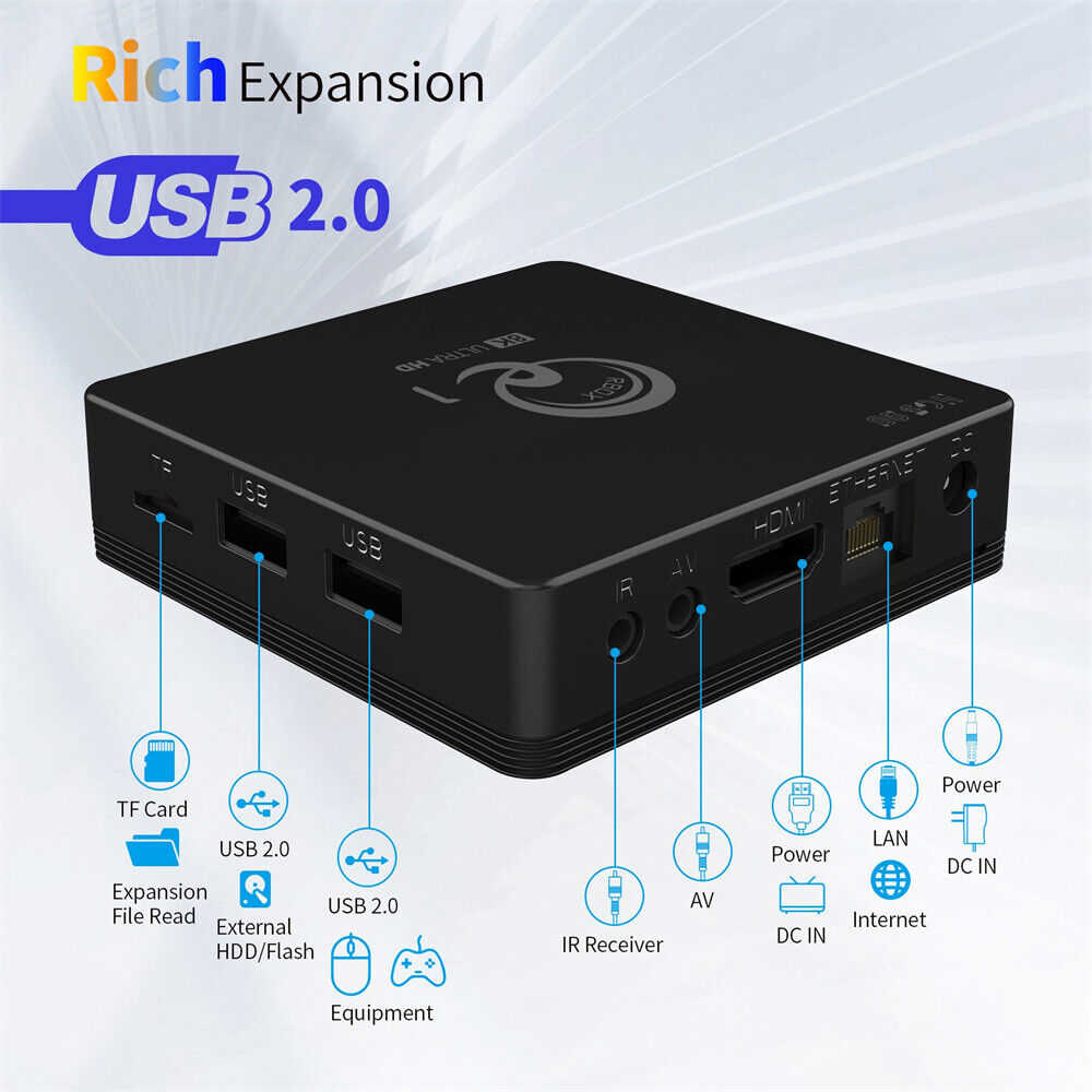 Android TV Box with 2.4G Voice Remote Control - H313 Home Network Player