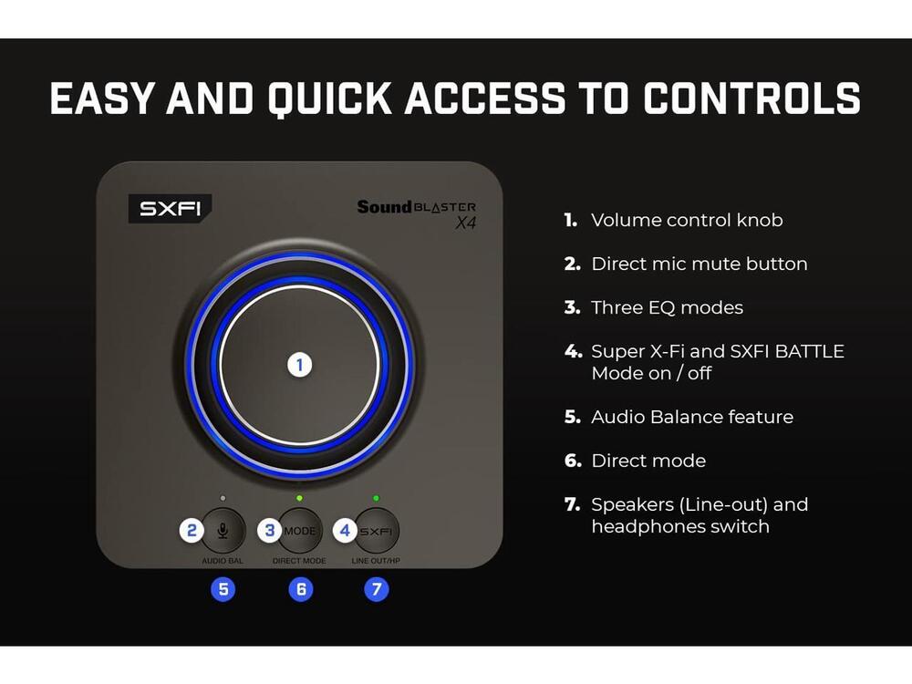 Sound Blaster X4 - High-Resolution 24bit 192kHz USB DAC & Amp Sound Card