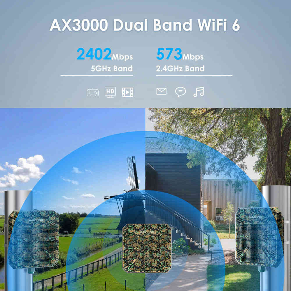 WAVLINK WiFi 6 Outdoor Router - Long Range, Weatherproof Wireless Gigabit Router