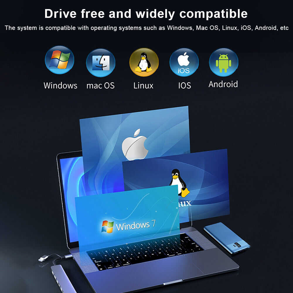 Multiport USB-C Hub Type C To USB 8 in 1 Adapter