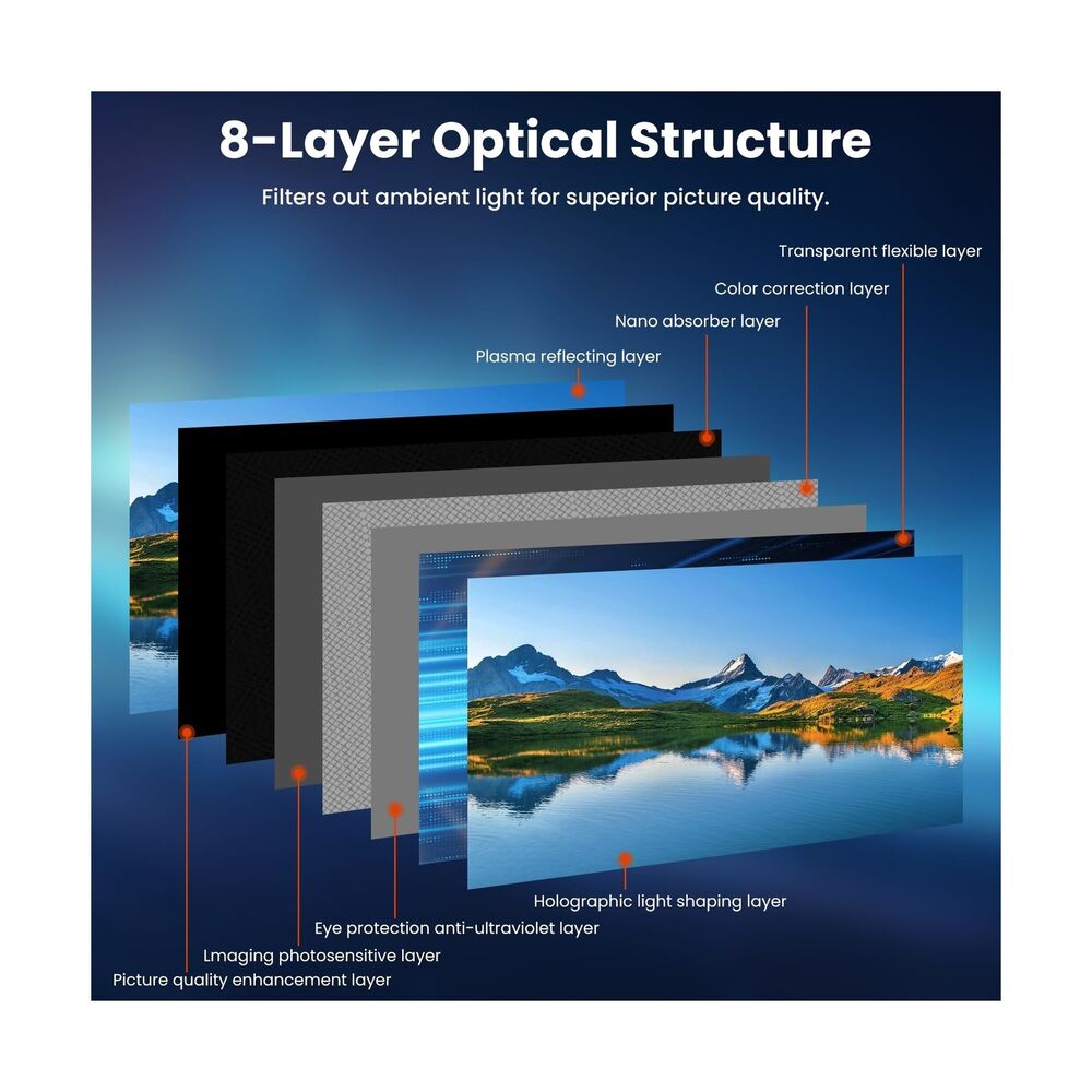 BIGASUO 100 inch ALR Projector Screen with 1.6 Gain
