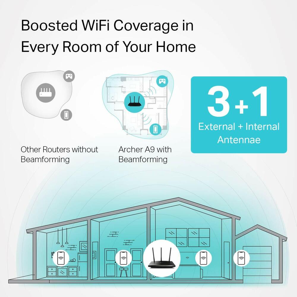 TP-Link Archer A9 AC1900 Wireless Dual Band MU-MIMO Gigabit WiFi Router