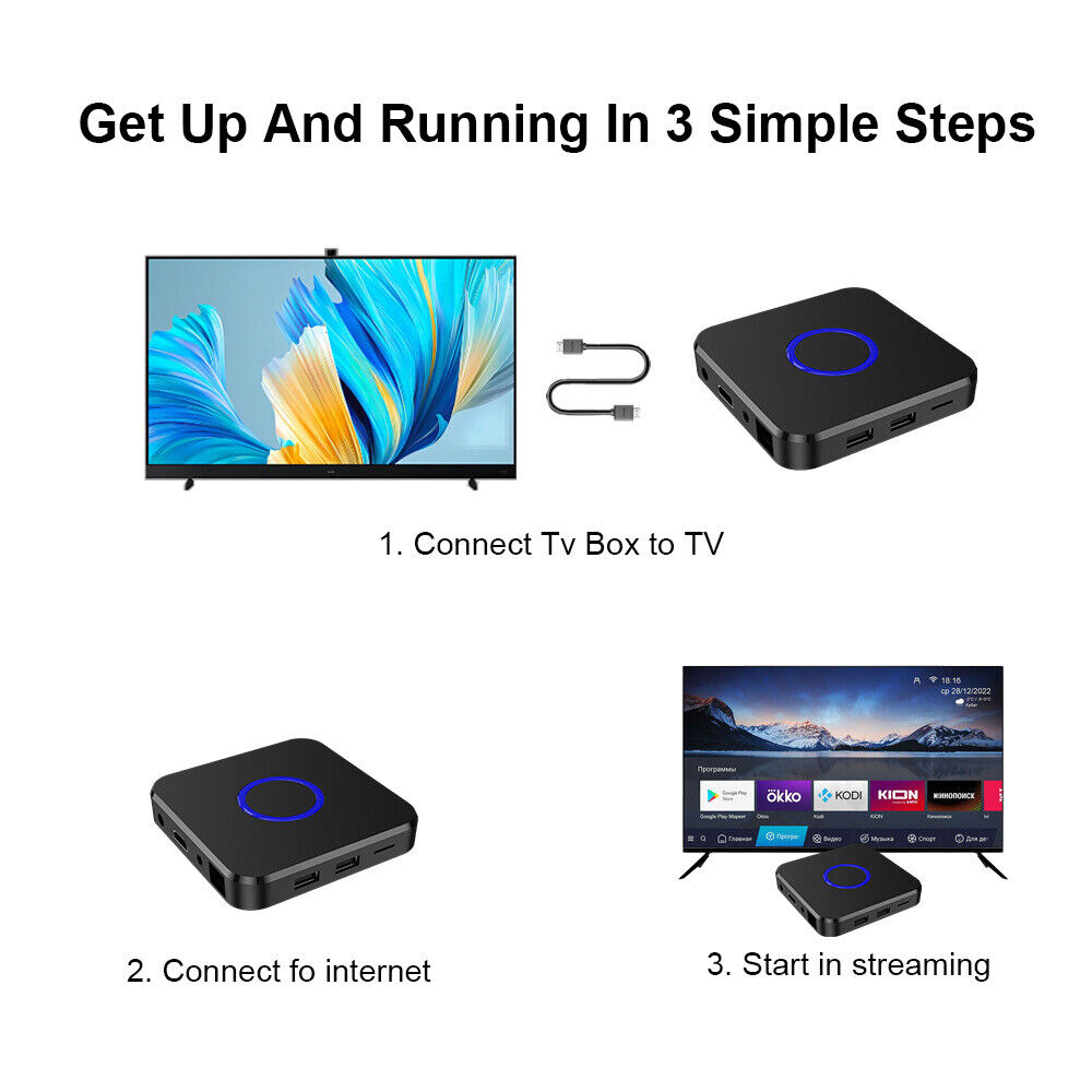 8K HDR Smart TV Box with Wifi and Wireless Screen Projection